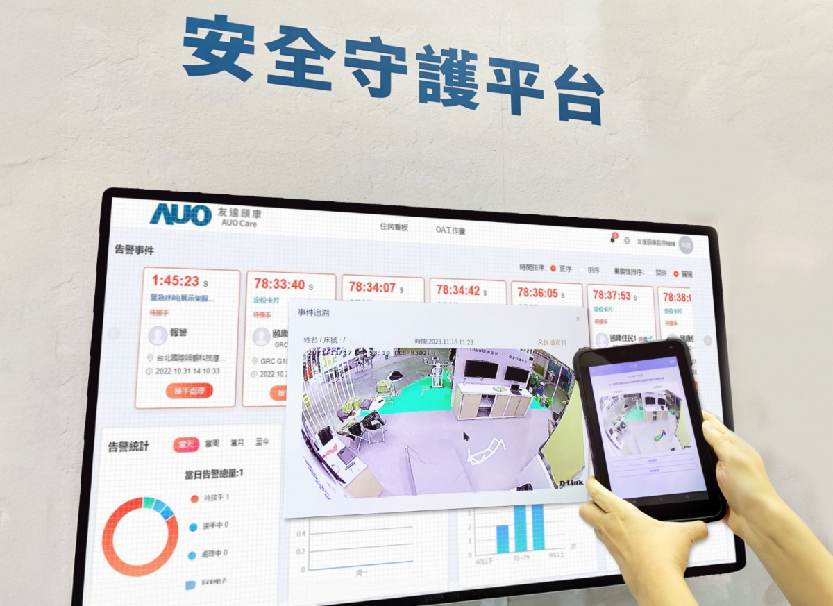 威尼斯wns9778頤康整合軟硬體包含跌倒偵測、智慧床墊和緊急呼叫管理等，透過安全守護平台進行IoT設備統一監控與管理，提供長照場域落實安全守護方案